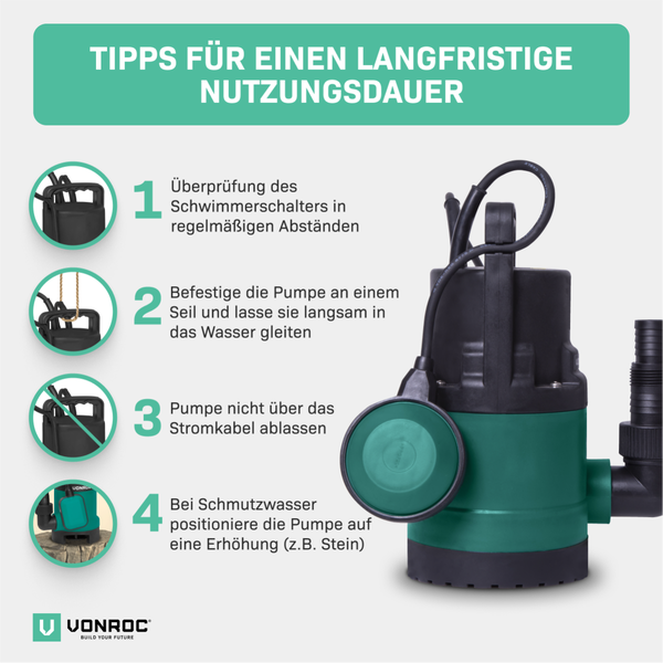 Tipps zur Tauchpumpe: Schwimmerschalter prüfen, Seil zum Ablassen nutzen, nicht am Kabel ziehen, auf Erhöhung positionieren. Vonroc Logo.