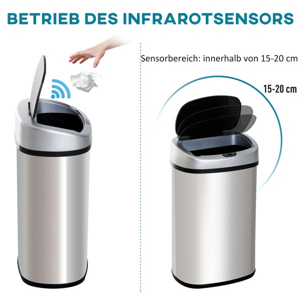 HOMCOM Edelstahl Automatik Sensor Mülleimer Abfalleimer IR Sensor mit/ohne Inneneimer rund viereckig (30L/viereckig)
