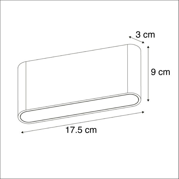 Maßzeichnung einer Wandleuchte: Breite 17,5 Zentimeter, Höhe 9 Zentimeter, Tiefe 3 Zentimeter.