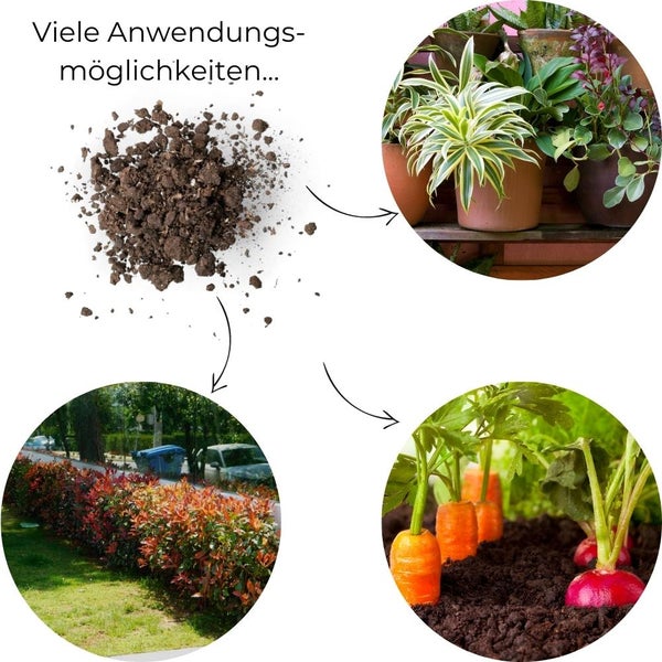 Blumenerde 40 L Anzuchterde Gartenerde Universalerde Pflanzenerde Blumen Pflanzen Erde Hochbeeterde gebrauchsfertig