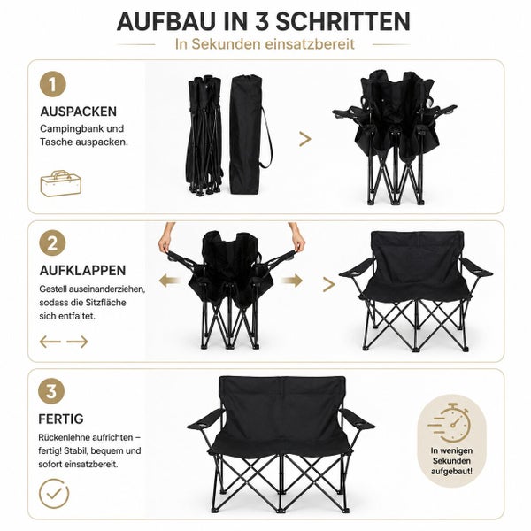 Grafik zur Anleitung des Aufbaus einer faltbaren Campingbank in drei Schritten inklusive Transporttasche und Getränkehaltern.