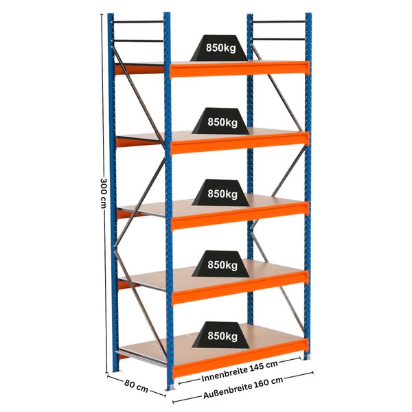 Lagerregal mit fünf Ebenen und den Maßangaben Höhe 300 cm, Tiefe 80 cm, Innenbreite 145 cm und Außenbreite 160 cm