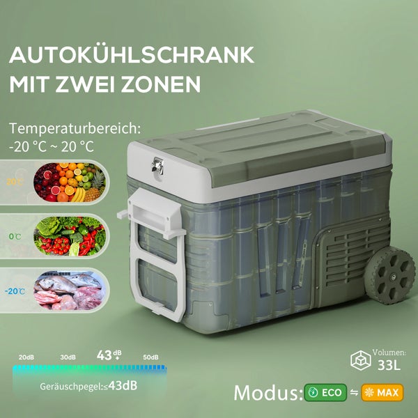 Outsunny 33 Liter Kompressor Kühlbox elektrische Kühlbox mit LED Rolle Kühlfunktion leise Gefrierbox Thermobox Mini Kühlschrank 12/230 Volt für Auto Steckdose LKW Camping Boot Grün