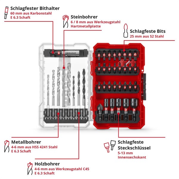 Original Einhell M-CASE 39-tlg. schlagfestes Zubehör-Set (25-mm-Bits, Metallbohrer, Holzbohrer, Steinbohrer, 60-mm-Bithalter, Steckschlüssel, Senker inkl. Aufbewahrungsbox)