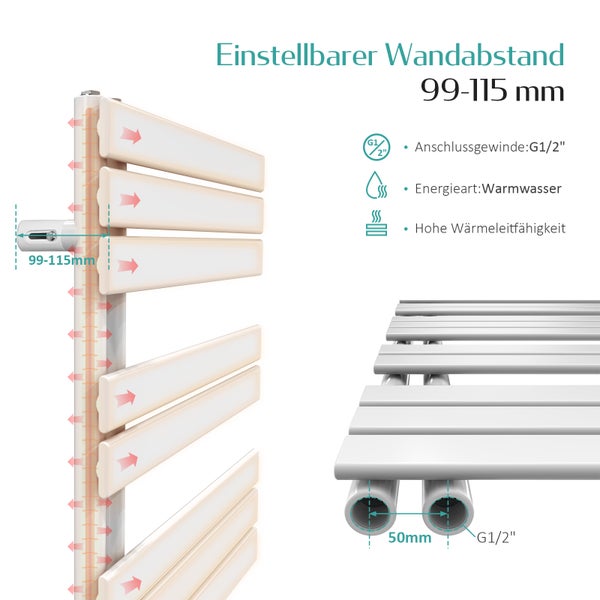 EMKE Badheizkörper Flach 1599x400 mm, Handtuchwärmer für Badezimmer Handtuchtrockner, Panel Handtuchhalter Seitenanschluss für Wasser 684W, Weiß