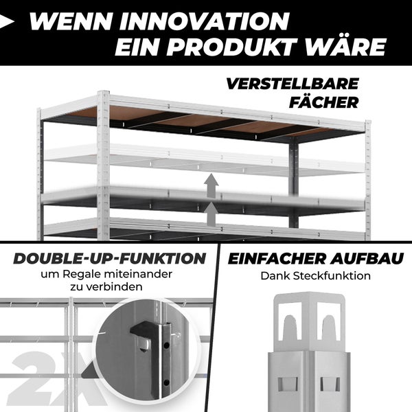 ALL Premium Schwerlastregal 180x150x60cm Silber – Bis 1250 kg belastbar, höhenverstellbar, Stecksystem, ideal für Lager, Garage & Keller