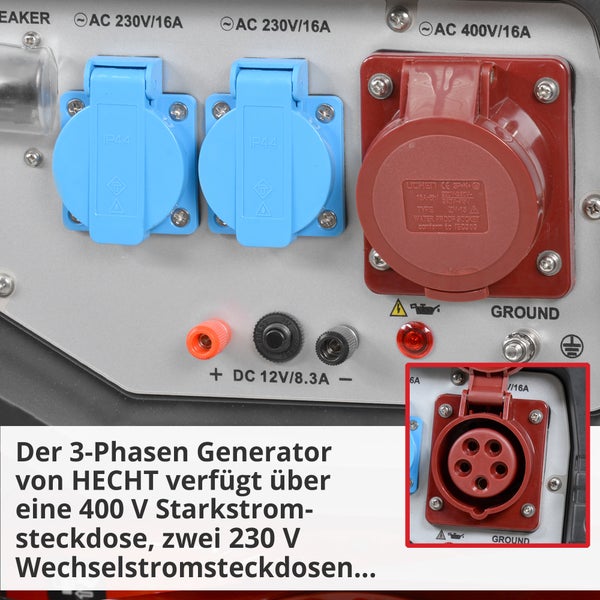 Anschlüsse eines Stromgenerators mit 400 V Starkstromsteckdose und zwei 230 V Wechselstromsteckdosen.