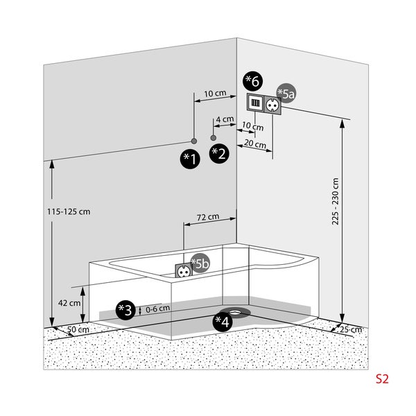 Technische Zeichnung einer Badewanne mit Maßangaben für Wasseranschlüsse, Abfluss, Steckdosen und Schalter.