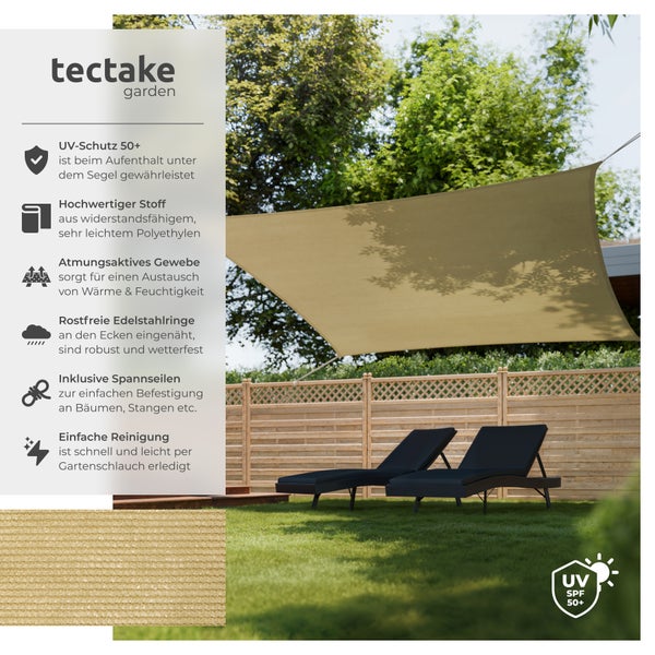 Sonnensegel über einer Terrasse mit Gartenmöbeln für UV-Schutz und Schatten