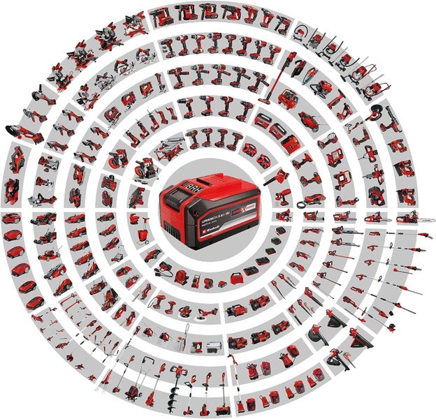 Einhell Power X-Change 18 Volt Akku umgeben von zahlreichen kompatiblen Akku-Werkzeugen und Gartengeräten für verschiedene Anwendungen.