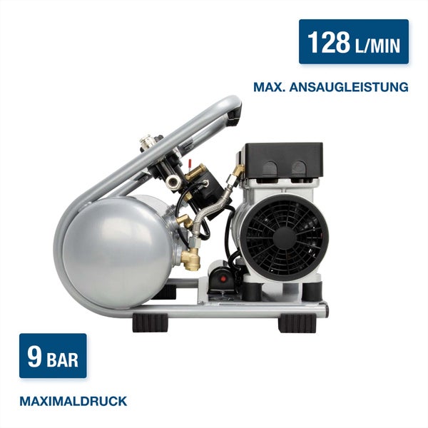 Kompakter Luftkompressor mit 128 Liter pro Minute maximaler Ansaugleistung und 9 bar Maximaldruck.