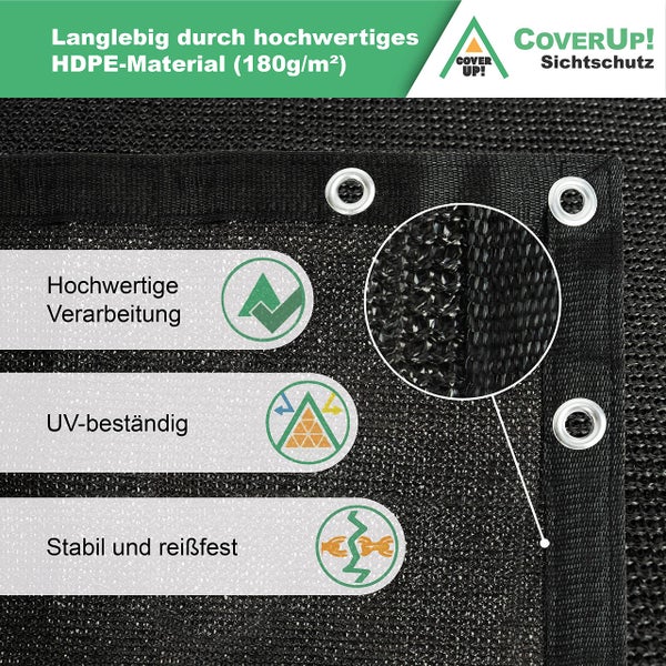 CoverUp! Balkon Sichtschutz 0,9m x 6m (180 g/m²) – Balkonverkleidung Terrassensichtschutz Blickdicht – inkl. 50 Klett-Kabelbinder - schwarz
