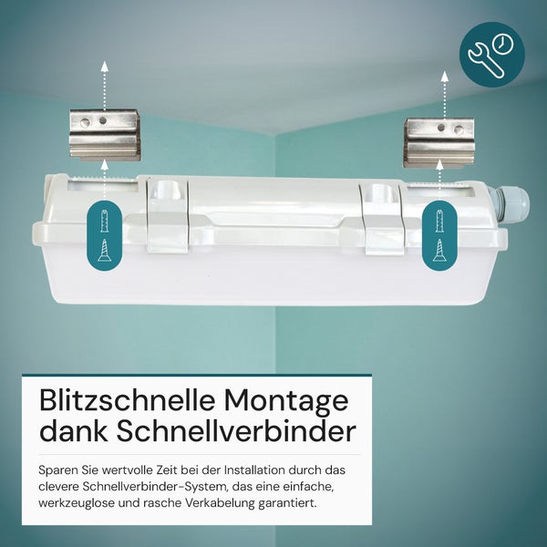 Feuchtraumleuchte mit Schnellbefestigungssystem für eine einfache und zeitsparende Montage an der Decke.