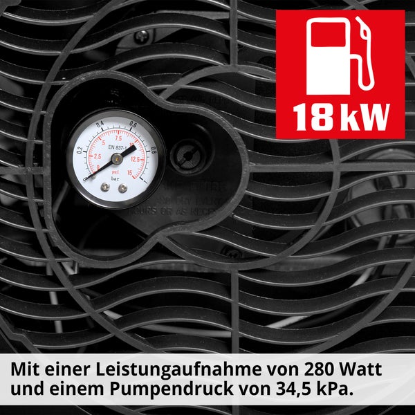 Detailaufnahme eines Geräts mit Manometer und einem Symbol für einen Kraftstoffbehälter mit dem Hinweis 18 Kilowatt.