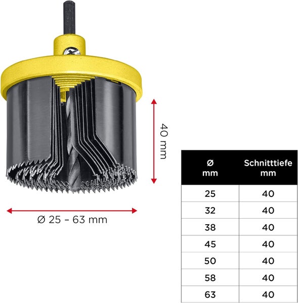 kwb 7-tlg. Mehrkranzlochsäge Ø 25, 32, 38, 45, 50, 58 und 63 mm mit Zentrierbohrer, guter Schnittleistung, 40 mm Schnitttiefe, Rundschaft und schwerem Aludruckguss-Trägerteller