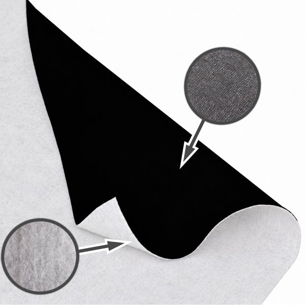 Detailansicht eines Vliesmaterials mit einer glatten Vorderseite und einer strukturierten Rückseite zur Veranschaulichung der Textur.