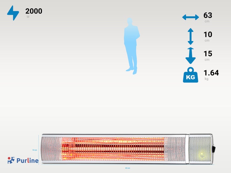 Abmessungen und Leistung des Heizstrahlers