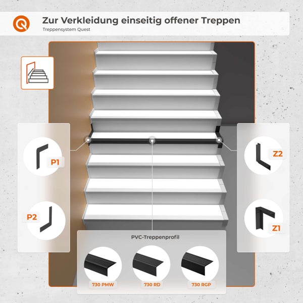 Quest Treppensystem zur Verkleidung einseitig offener Treppen mit Treppenprofilen aus Polyvinylchlorid und Seitenabschlussprofilen. Quest Logo.