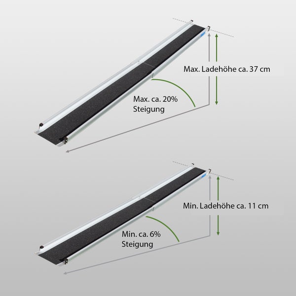 TRUTZHOLM 2 x Teleskoprampe 105-183cm Traglast 272 Alu grau schwarz beschichtet inkl. Tasche  Rollstuhlrampe