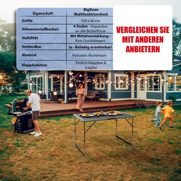 Tabelle zum Big Dean Multifunktionstisch aus Aluminium mit 100 mal 60 Zentimeter, vierfach höhenverstellbar, klappbar und stabil im Garten.