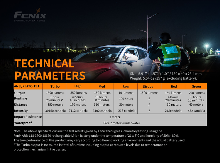 Fenix TK26R LED Taschenlampe max. 1500 Lumen und 347 Meter Leuchtweite, dreifarbig, inklusive 3500mAh Li-Ion Akku