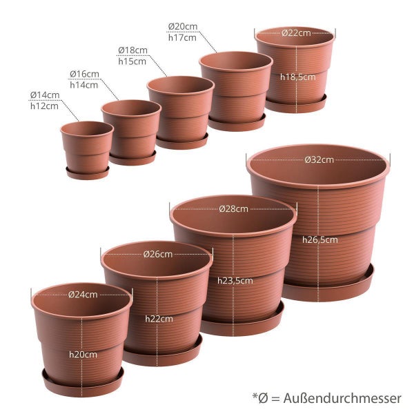 Plastard Blumentopf 5er Set mit Untersetzer Terrakotta 24 x 21 cm Pflanzkübel für Innen und Außen