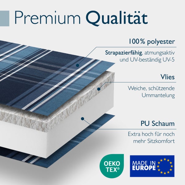 Sitzkissen-Aufbau: Bezug aus 100 Prozent Polyester, weiches Vlies und hoher Polyurethan-Schaumkern. OEKO-TEX zertifiziert, hergestellt in Europa.