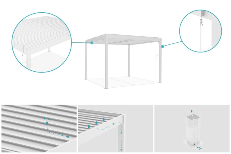 Pergola bioklimatisch aus Aluminium PIANA 297 x 298 x 218 cm selbsttragende - mit isolierten  verstellbares Lamellendach, weißem