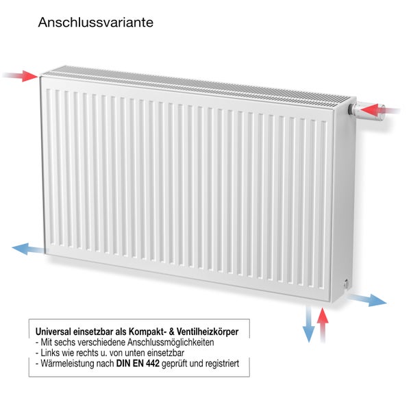 DESIGNO Universalheizkörper Kompakt & Ventilheizkörper Typ 33-BH-600 x BL-1800 | inkl. Buderus Thermostatkopf - Ventil - Montagezubehör | Wärmeleistung 4.525 Watt