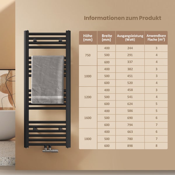 EMKE Badheizkörper Handtuchwärmer Handtuchtrockner 50 x 100 cm für Badezimmer, Mittelanschluss Wasserbetrieb, zentral beheizt, Rundrohr, 10 bar, 451W Anthrazit