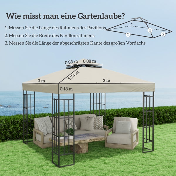 Anleitung zum Messen einer Gartenlaube mit Maßangaben und Illustrationen.