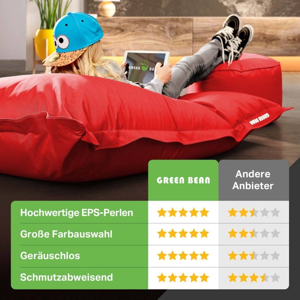 Green Bean 2er Set XXL Sitzsack inkl. Pouf fertig befüllt mit EPS-Perlen - Riesensitzsack 140x180 Lounge Sitz-Kissen Bean-Bag Chair  - Rot