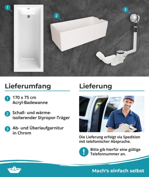 Lieferumfang einer Acrylbadewanne 170 mal 75 Zentimeter mit Styroporträger und Ablaufgarnitur sowie Überlaufgarnitur in Chrom inklusive Lieferhinweisen.