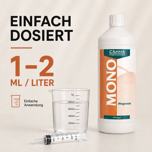 Canna Mono Magnesia Duengerflasche mit Messbecher und Dosierspritze fuer einfache Anwendung mit Dosierung ein bis zwei Milliliter pro Liter.
