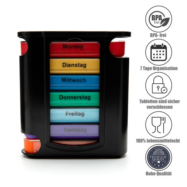 Tablettenbox mit Tageseinteilung und zugehörigen Symbolen