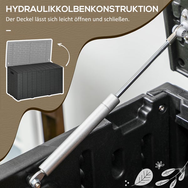 Detailaufnahme einer Auflagenbox mit Hydraulikkolben für einfaches Öffnen und Schließen des Deckels.