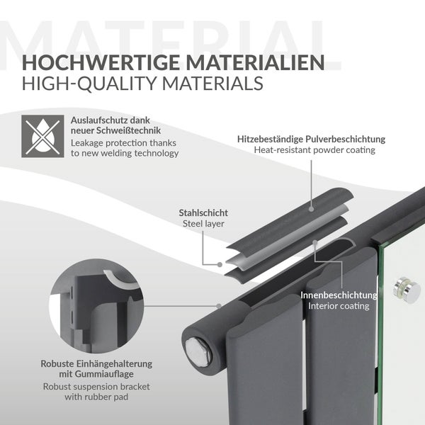 LuxeBath Badheizkörper Flach 1600x450 mm Anthrazit mit Spiegel, Design Paneelheizkörper Mittelanschluss Heizung, Flachheizkörper Vertikal Einlagig, Spiegelheizkörper Glasheizkörper, inkl. Montage-Set