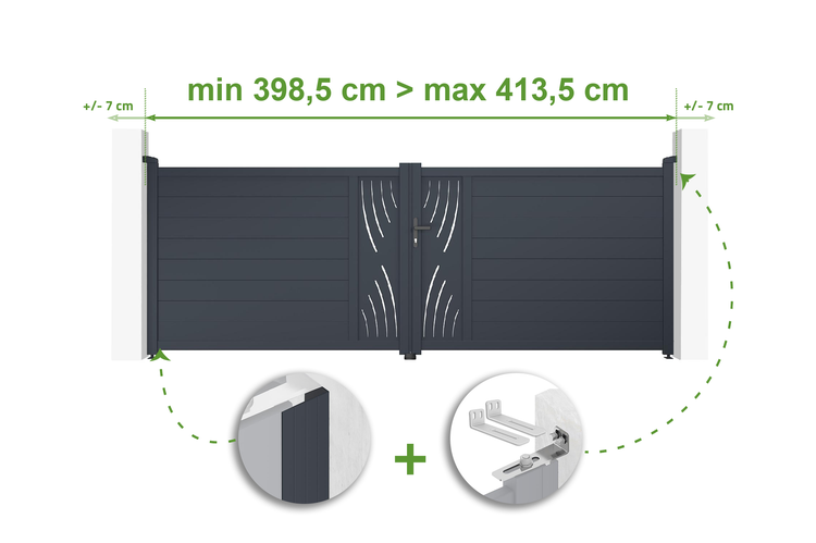 Illustration eines Gartentors mit Maßangaben von minimal 398,5 cm bis maximal 413,5 cm, inklusive Details zur Montage