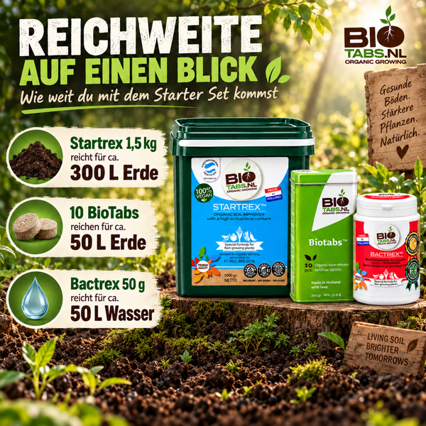 BioTabs Starter Set Übersicht mit Startrex Dünger BioTabs Tabletten und Bactrex Pulver für gesundes Pflanzenwachstum in organischer Erde