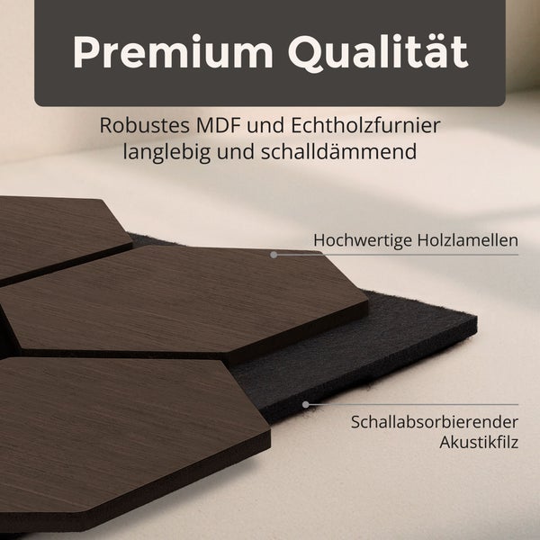 Akustikpaneel mit Holzlamellen aus mitteldichter Faserplatte und Echtholzfurnier auf schallabsorbierendem Akustikfilz.