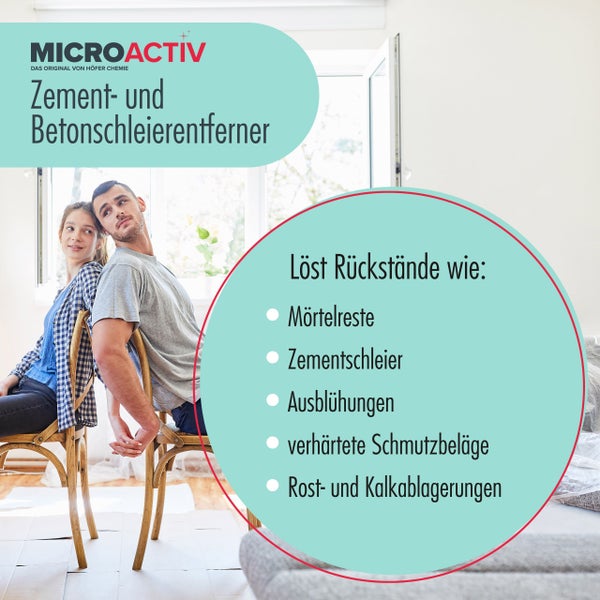 Microactiv Zement- und Betonschleierentferner löst Mörtelreste, Zementschleier, Ausblühungen, verhärtete Schmutzbeläge sowie Rost- und Kalkablagerungen