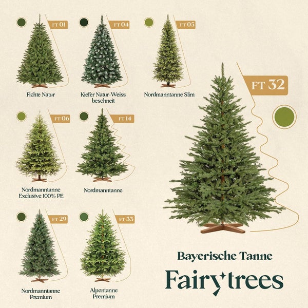 Übersicht verschiedener künstlicher Fairytrees Weihnachtsbäume mit unterschiedlichen Modellvarianten wie Nordmanntanne, Fichte und Alpentanne.