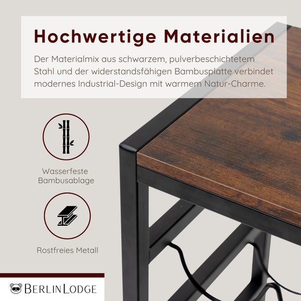 Detailansicht eines Regals mit wasserfester Bambusplatte und rostfreiem Metallrahmen im Industrial Design. Berlin Lodge Logo.