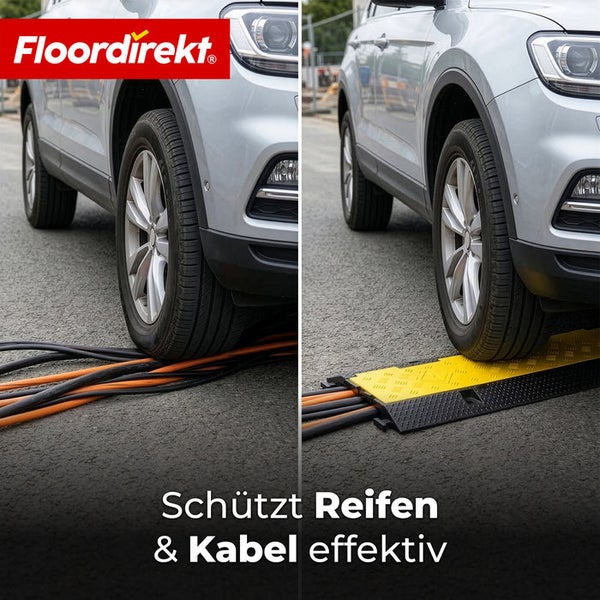 Floordirekt Logo. Vergleich eines Autoreifens auf ungeschützten Kabeln gegenüber einer Kabelbrücke zum Schutz von Reifen und Kabeln.