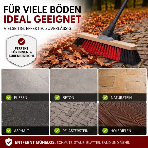 Ein Straßenbesen kehrt Laub auf einem Pflasterweg. Übersicht der geeigneten Bodenbeläge wie Fliesen, Beton, Naturstein, Asphalt und Holzdielen.