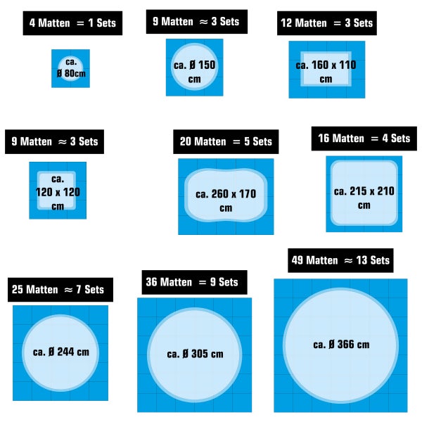 eyepower Poolunterlage für 366 cm Pool - 52 EVA Matten - 1cm Unterlegmatten Set - Outdoor Unterlage