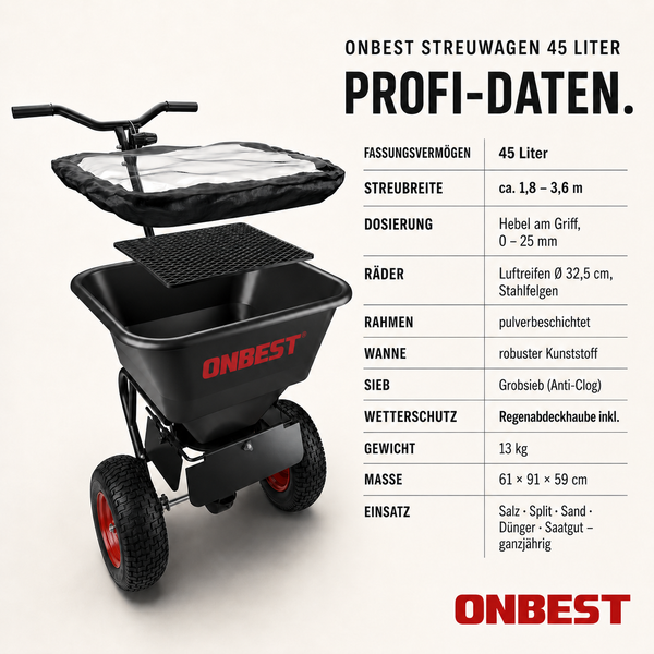 Onbest Streuwagen 45 Liter, technische Daten: Streubreite circa 1,8 bis 3,6 Meter, Luftreifen, Kunststoffwanne, Regenschutzhaube. Onbest Logo.