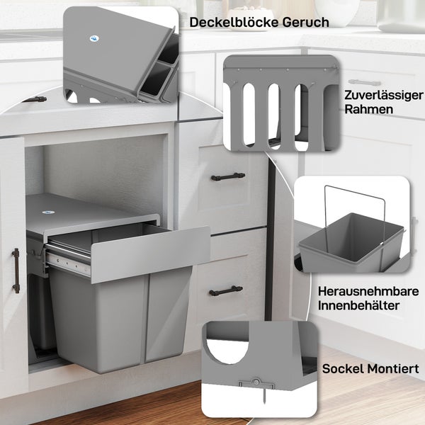 Einbau Abfalltrennsystem für den Küchenschrank mit herausnehmbaren Behältern, stabilem Rahmen und Deckel zur Geruchshemmung.