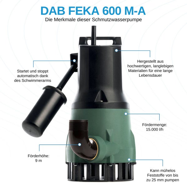 Schmutzwasserpumpe mit Schwimmerarm und einer Förderhöhe von neun Metern