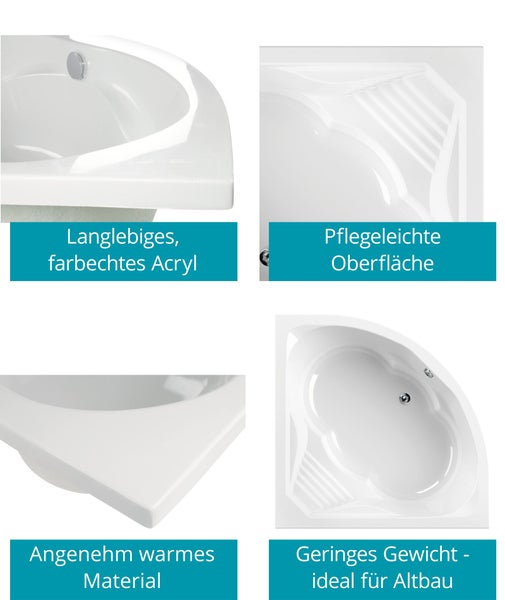 Produktmerkmale einer weißen Eckbadewanne aus Acryl mit Detailansichten der Oberfläche und Draufsicht der Wannenform.
